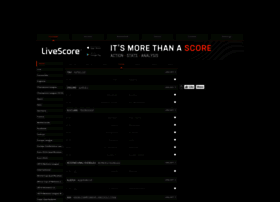 livescores.com preview